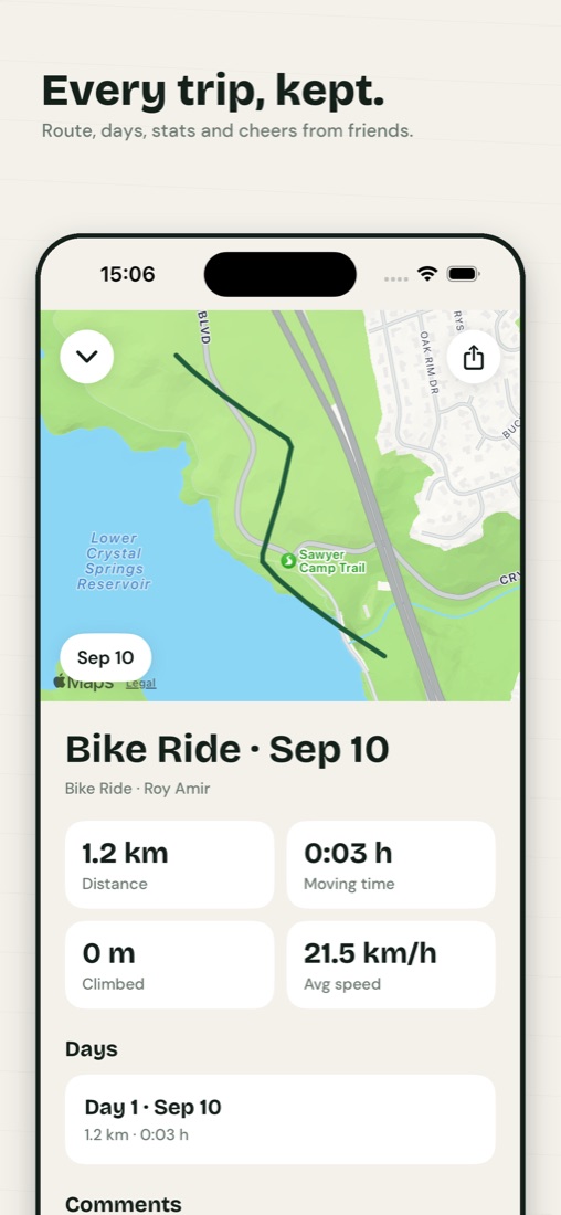 TrailsPals recorded journey showing the route and day-by-day statistics